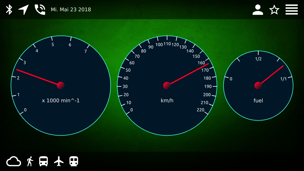QSkinny speedometers